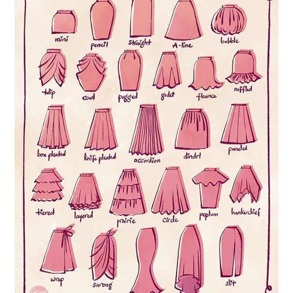 Skirt Drawing Reference: Elevate Your Fashion Illustrations – Art ...