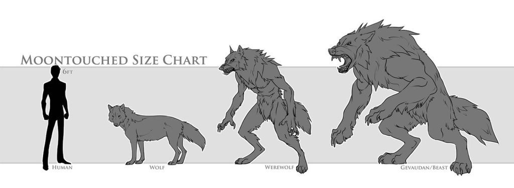 Werewolf Art Reference 1