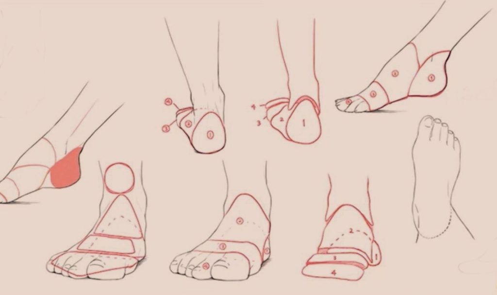Anime Feet Reference 5 1024x607
