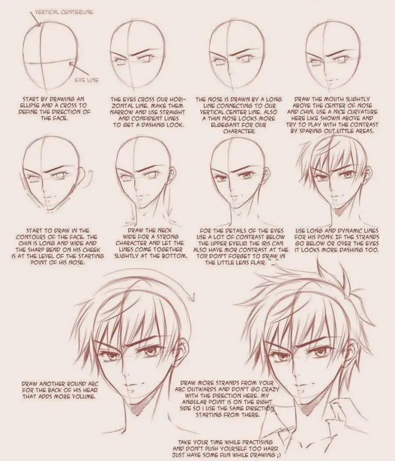 Male Anime Face Reference: Artful Anatomy – Art Reference Point