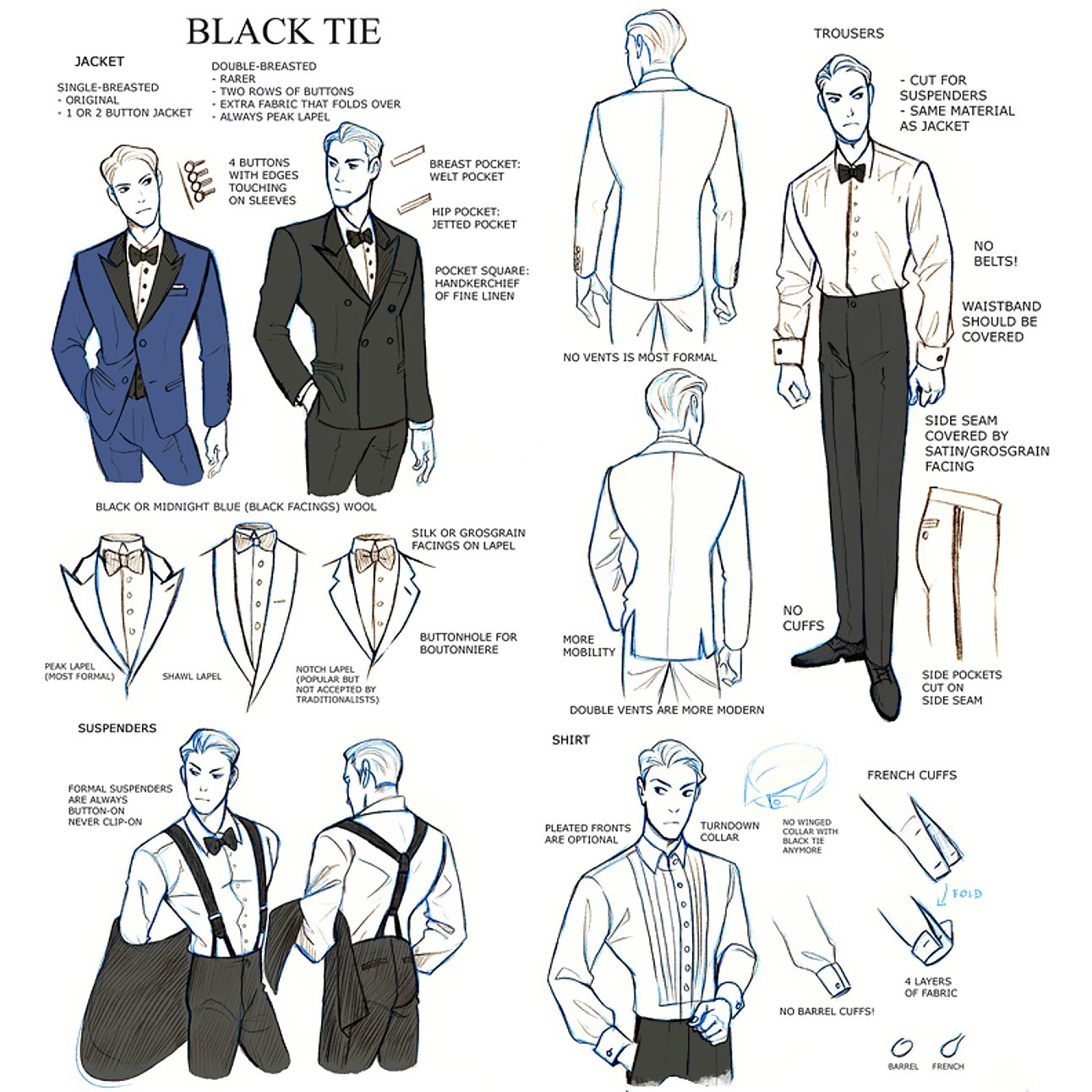 Suit Drawing Reference Drawing Collection for Artists Art Reference