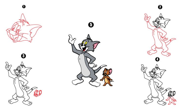 Tom And Jerry Drawing 5