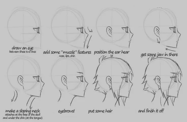 Anime Side View Drawing Reference: Sculpting Dimensions - Art Reference ...